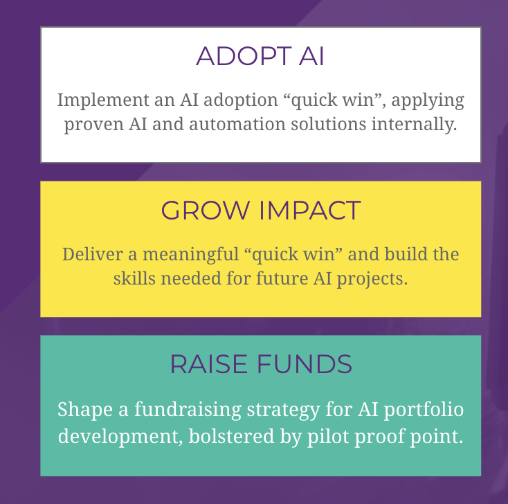 Screenshot 2025-10-26 at 7.29.09 pm Screenshot 2025-10-26 at 7.29.09 pm